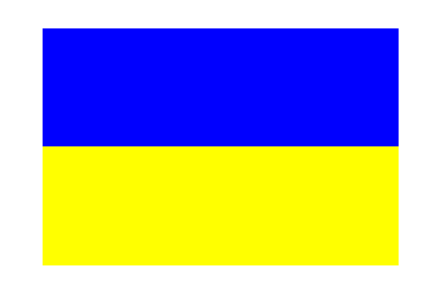 Ukrainian Flag with Beautiful Clouds in Background flagpng.com